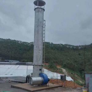 Landfill gas flare system in Hebei